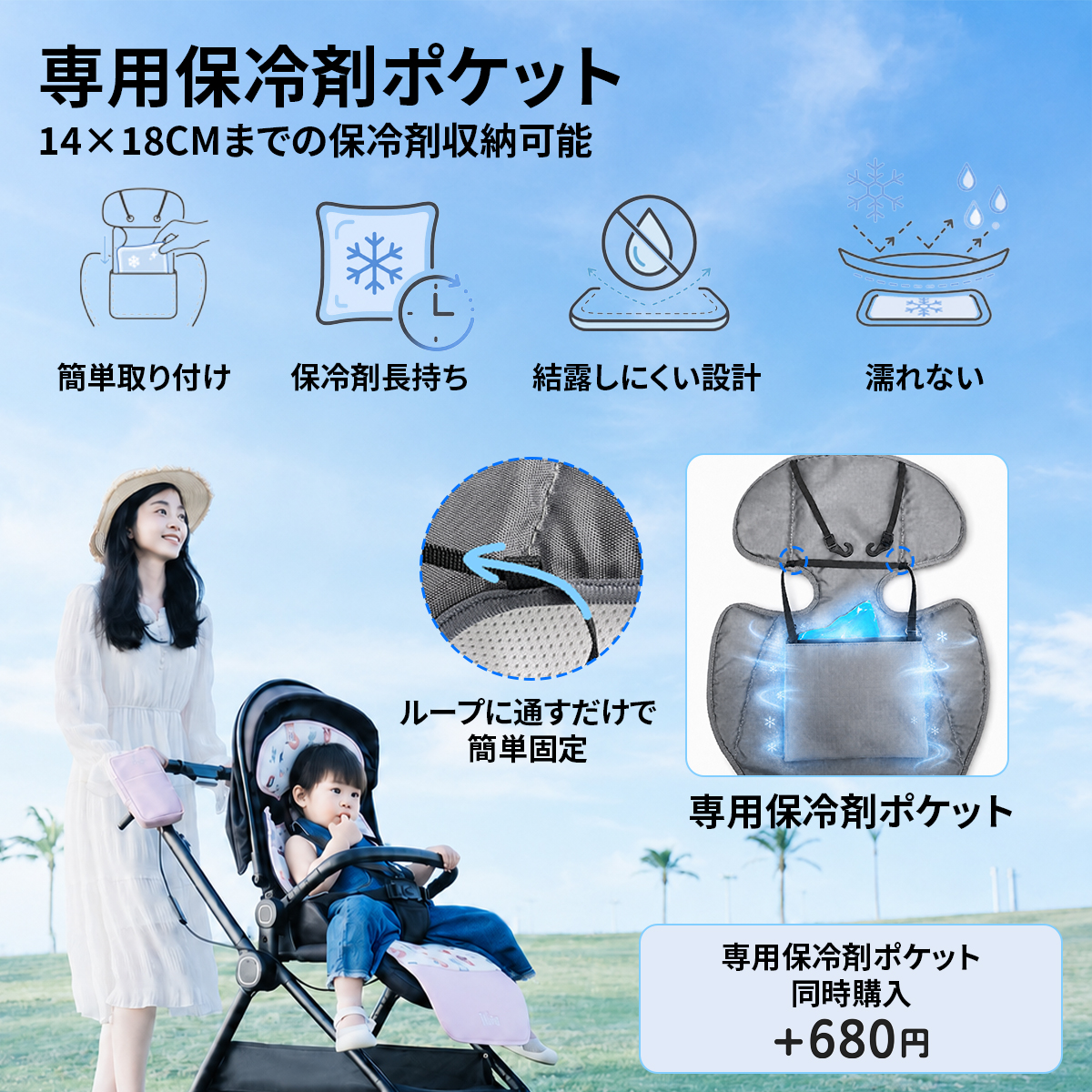 フワクルProのセット内容