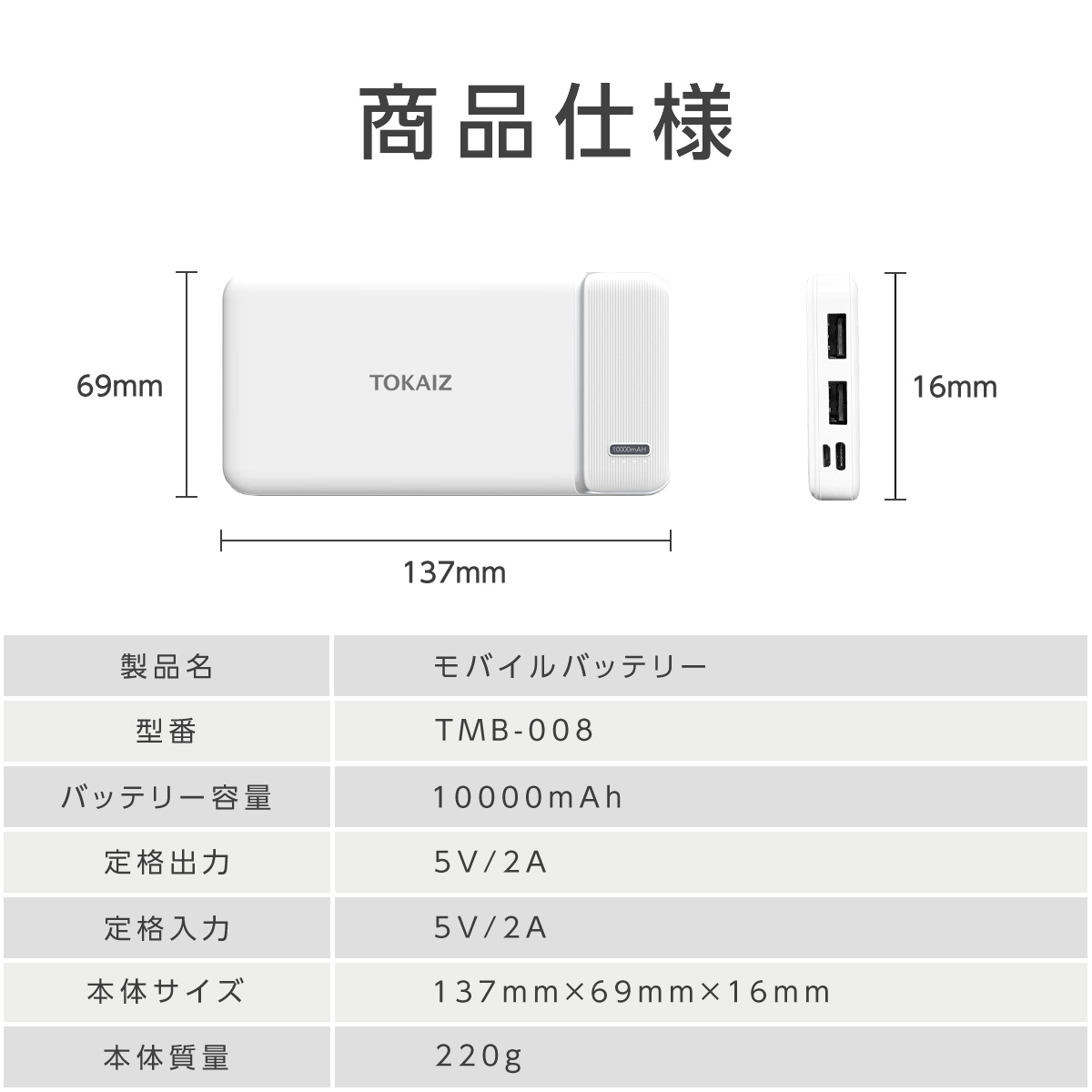 モバイルバッテリー 薄い 電池 10000mAh 大容量 軽量 USB 2ポート Typc 