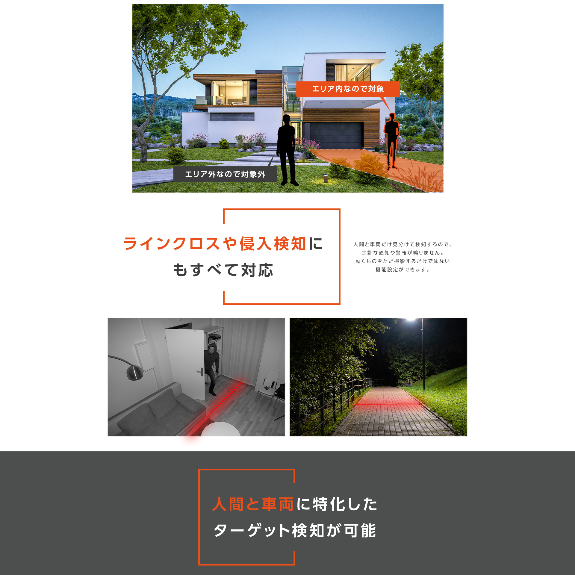 防犯カメラ 屋外 監視カメラ フルHD500万画素 Wi-Fi 防水 IP67 AI人体