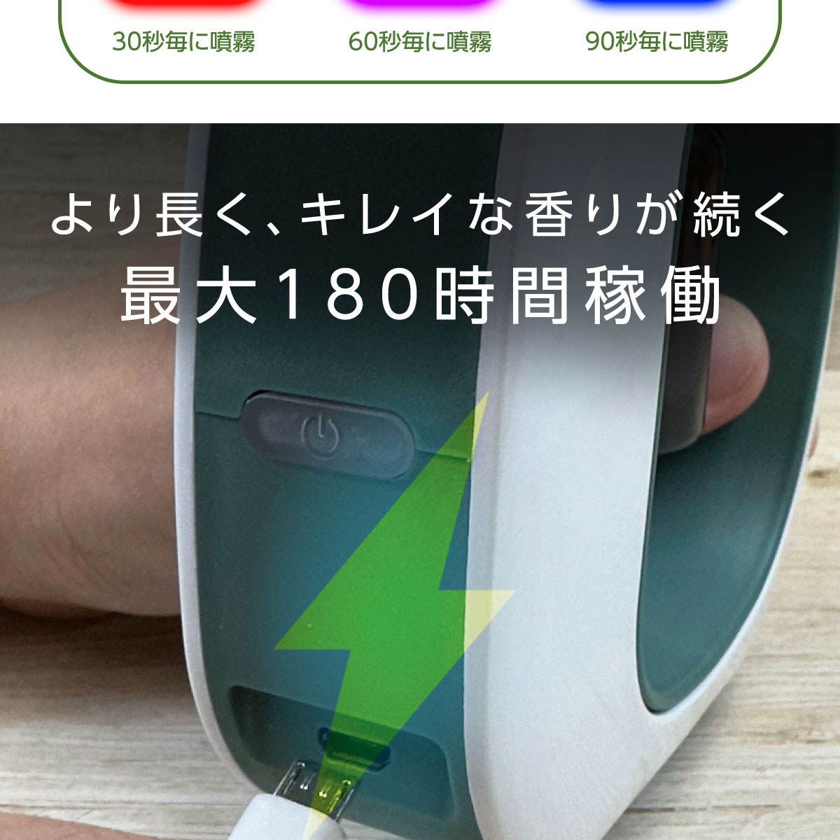 アロマディフューザー 水なし 車 コードレス おしゃれ usb