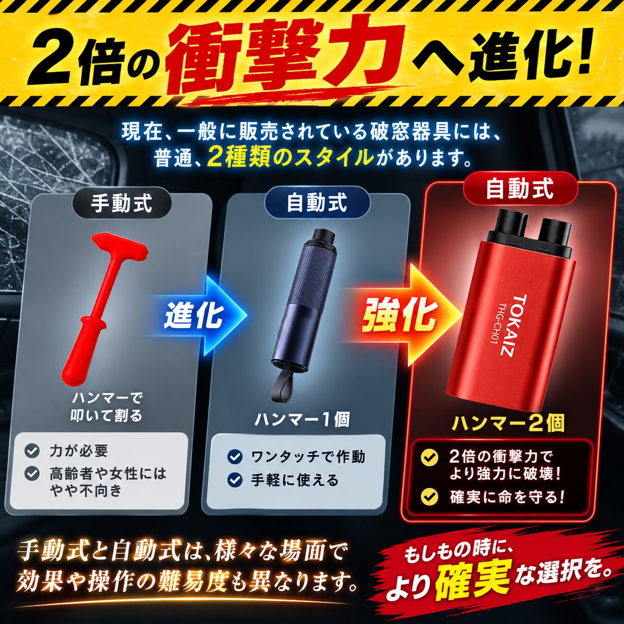 押しばね式の操作方法