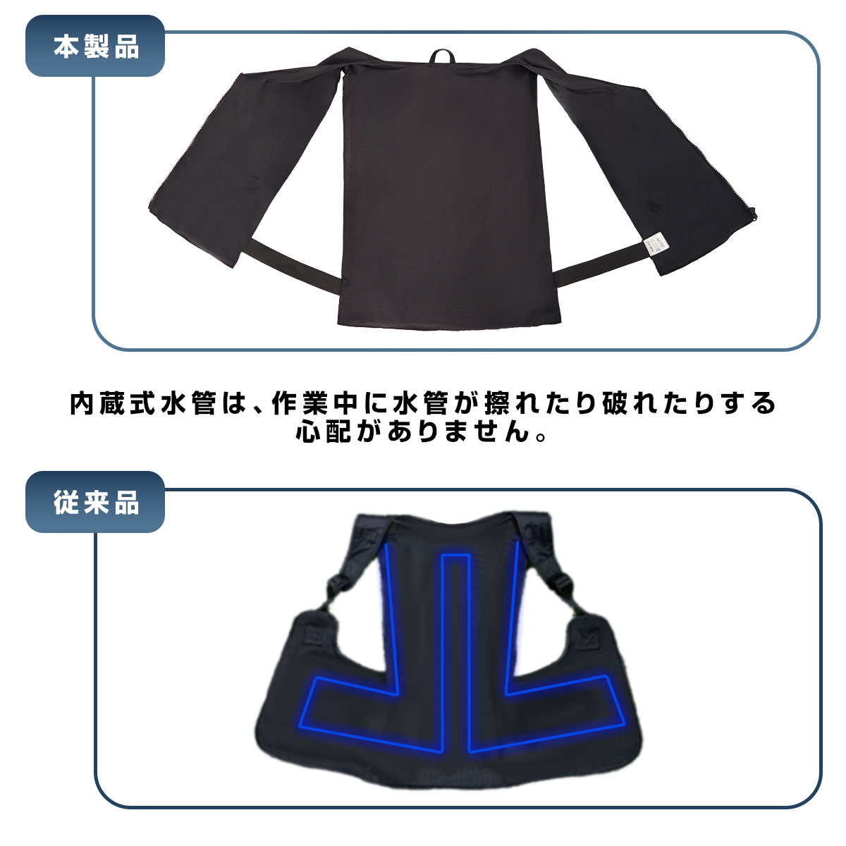 TOKAIZ公式! 水冷ベスト セット 水冷服 冷感服 プロ ゴルフ 2024 冷水ベスト 空調ウェア ベスト 空調作業服 アイスベスト クーラー  アイス 冷却ベスト 水冷 : 80002290 : 万通オンライン - 通販 - Yahoo!ショッピング