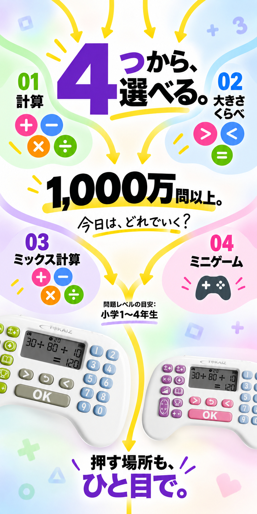 四則計算・大きさくらべ・ミックス計算・ミニゲームと1000万問以上