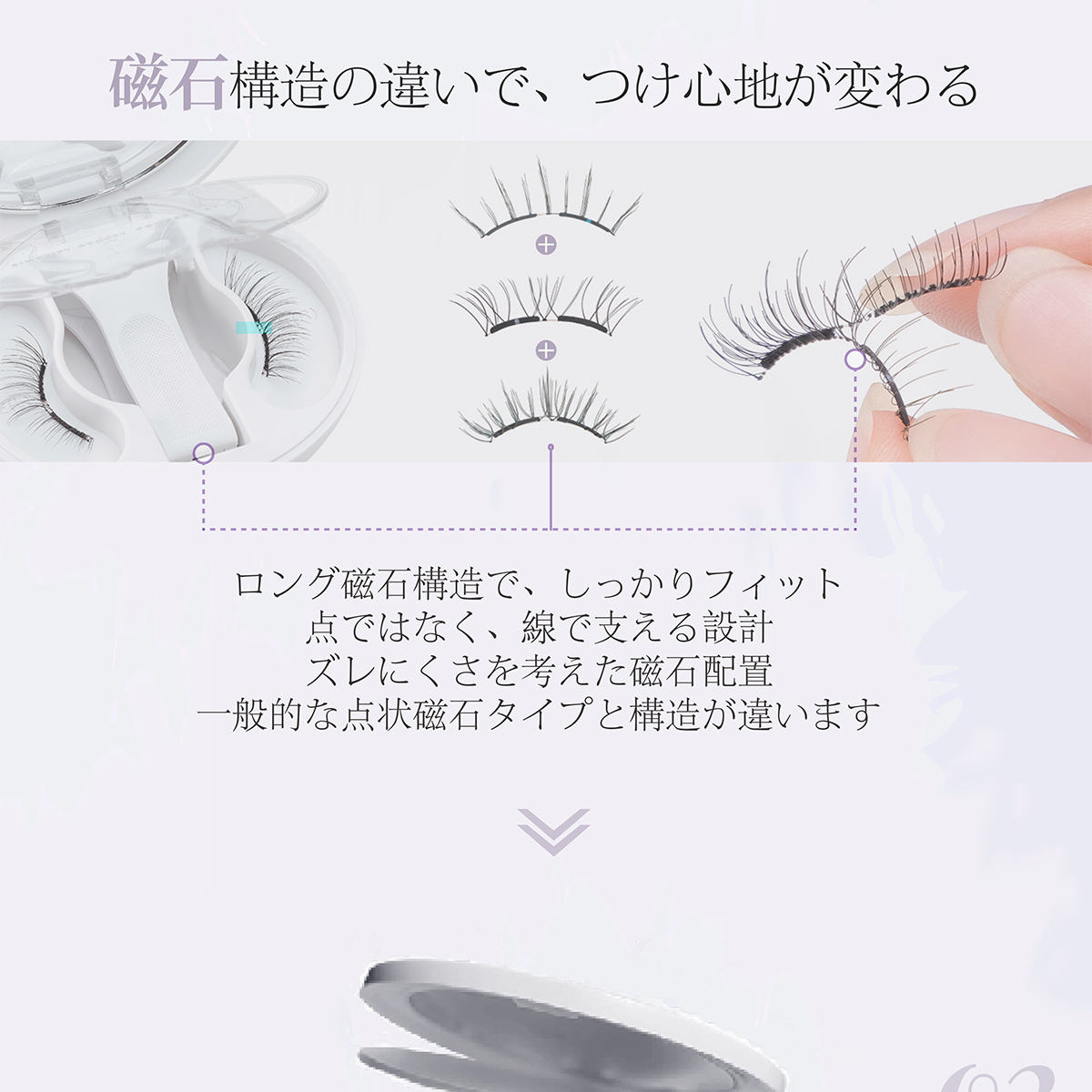 ロング磁石で目のカーブにしっかりフィット ズレを防止
