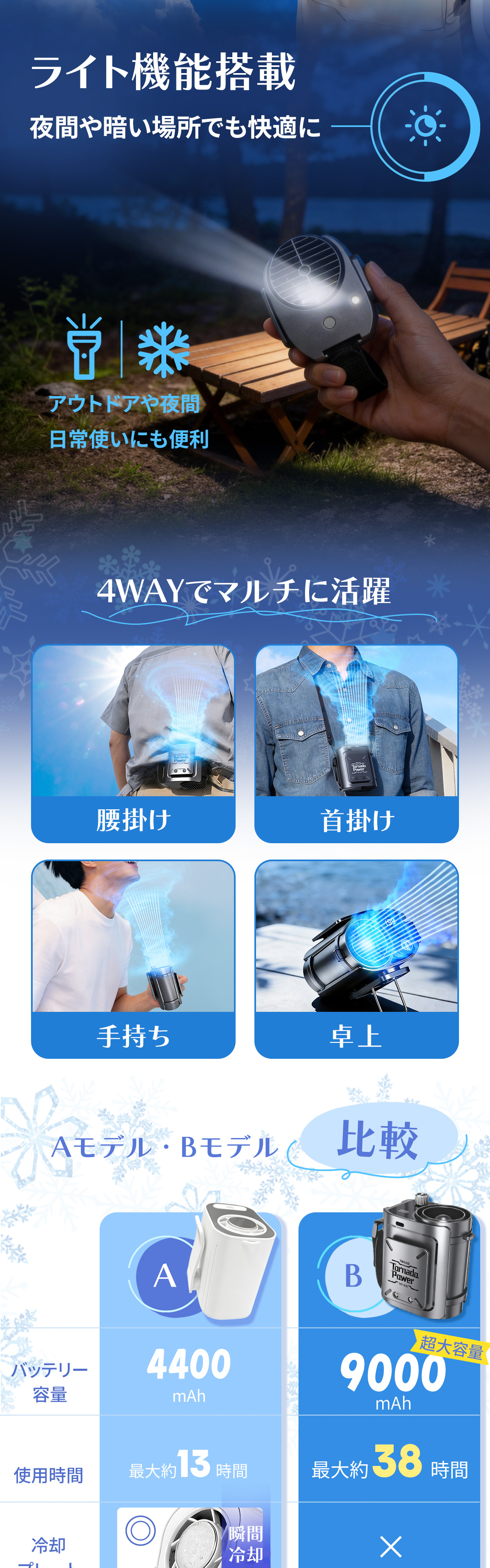 腰掛け・手持ち・卓上・首掛けに対応する4WAY仕様