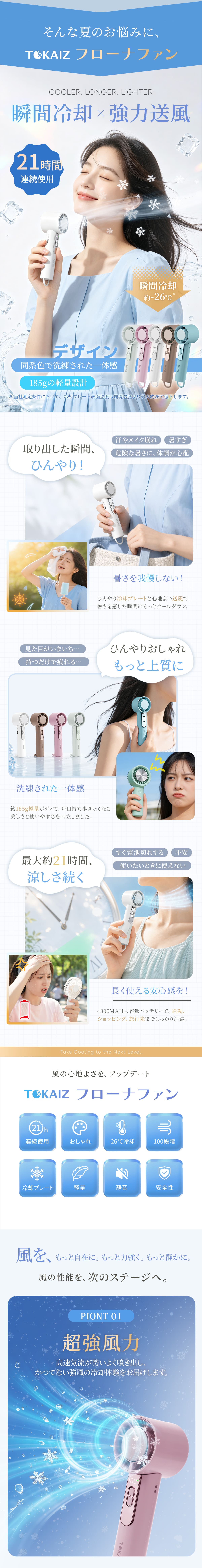 TOKAIZ TPF-002の6WAY使用方法を紹介する画像