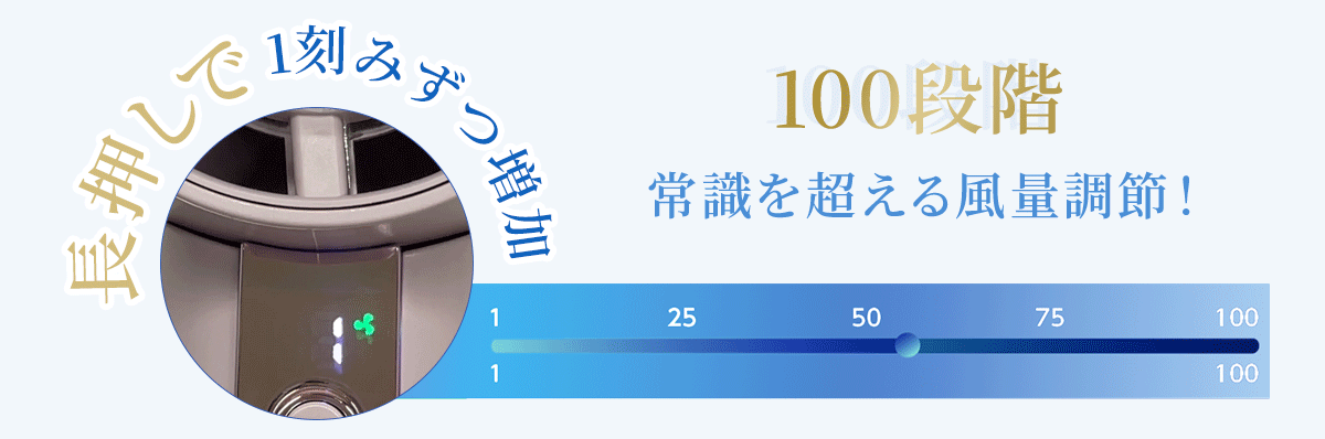 TOKAIZ TPF-002の液晶表示と100段階風量調整を紹介する画像
