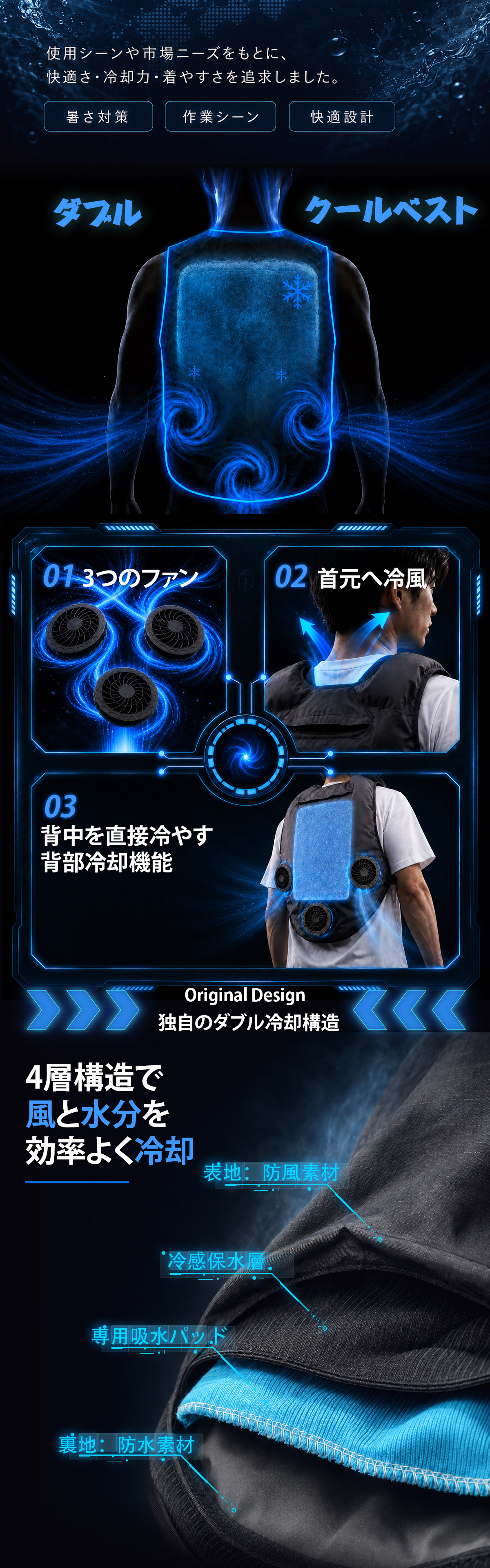 TOKAIZ（トカイズ） 冷却ベスト 水冷服 空調ウェア TCE-WCC03