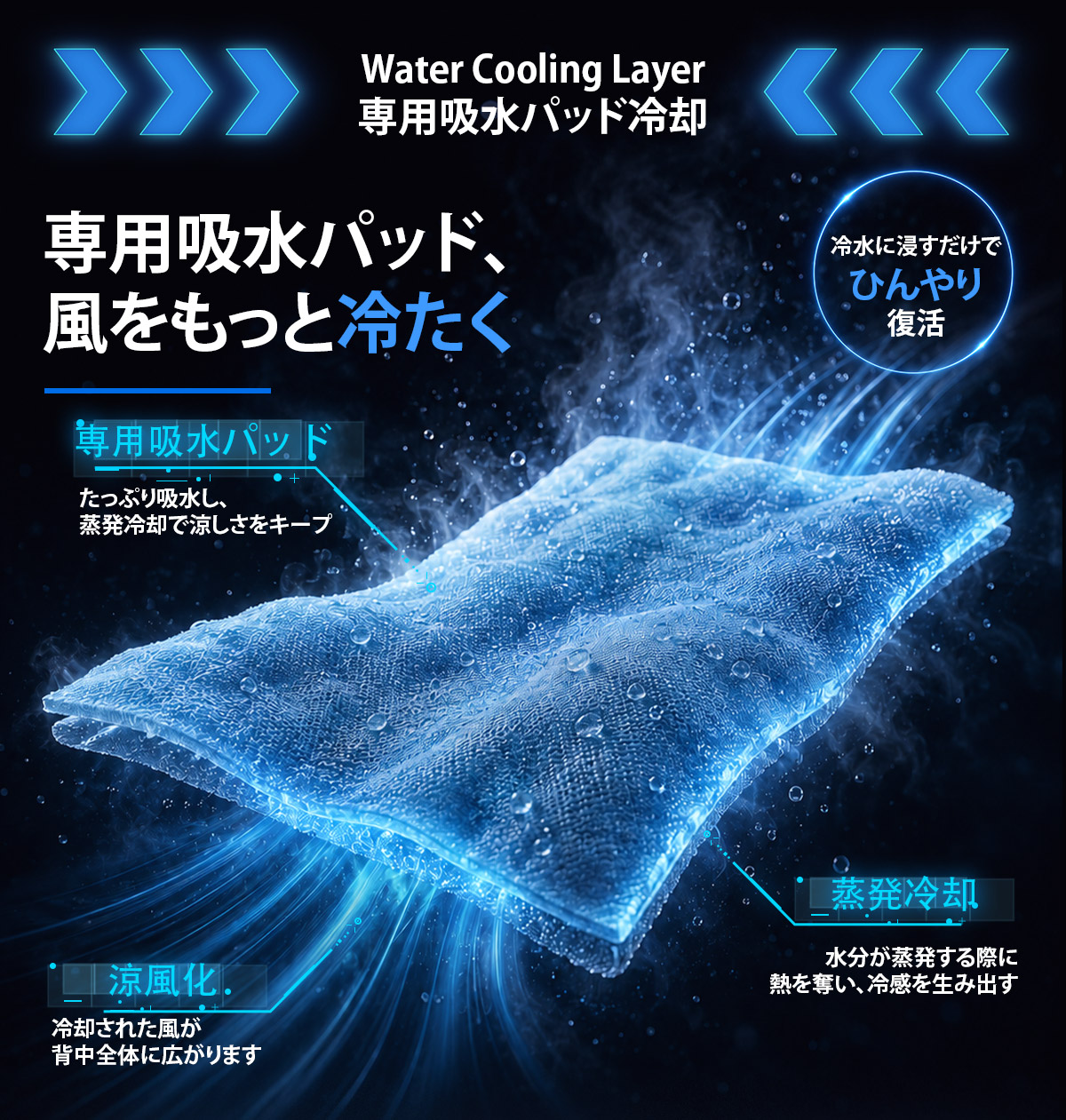 暑さ対策・冷却グッズ windcore 26v TOKAIZ（トカイズ） 冷却ベスト 水冷服 空調ウェア TCE-WCC03