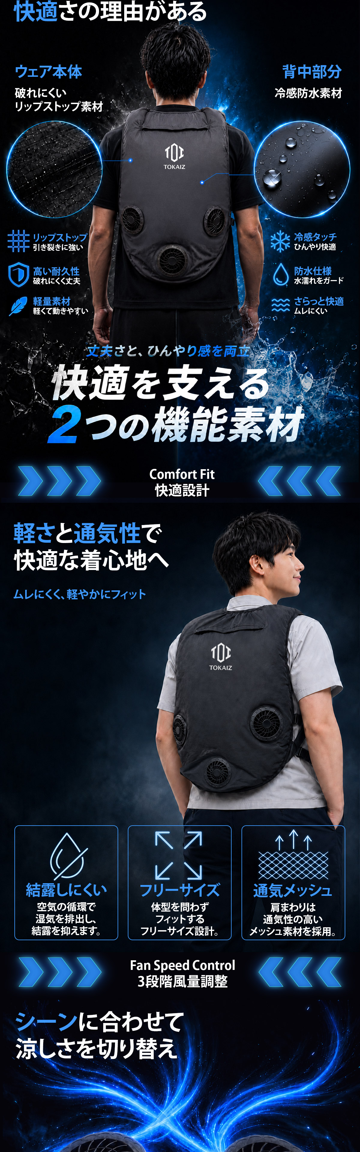 男女兼用フリーサイズの着用イメージ