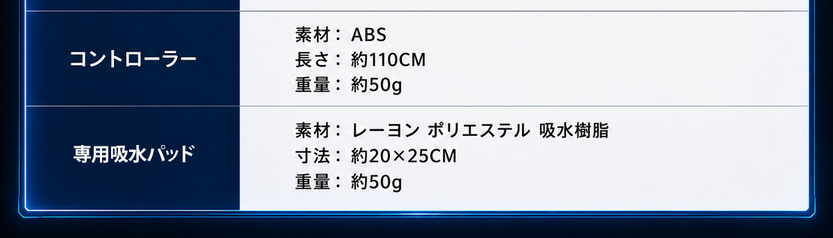 ダブルクールベストのセット内容