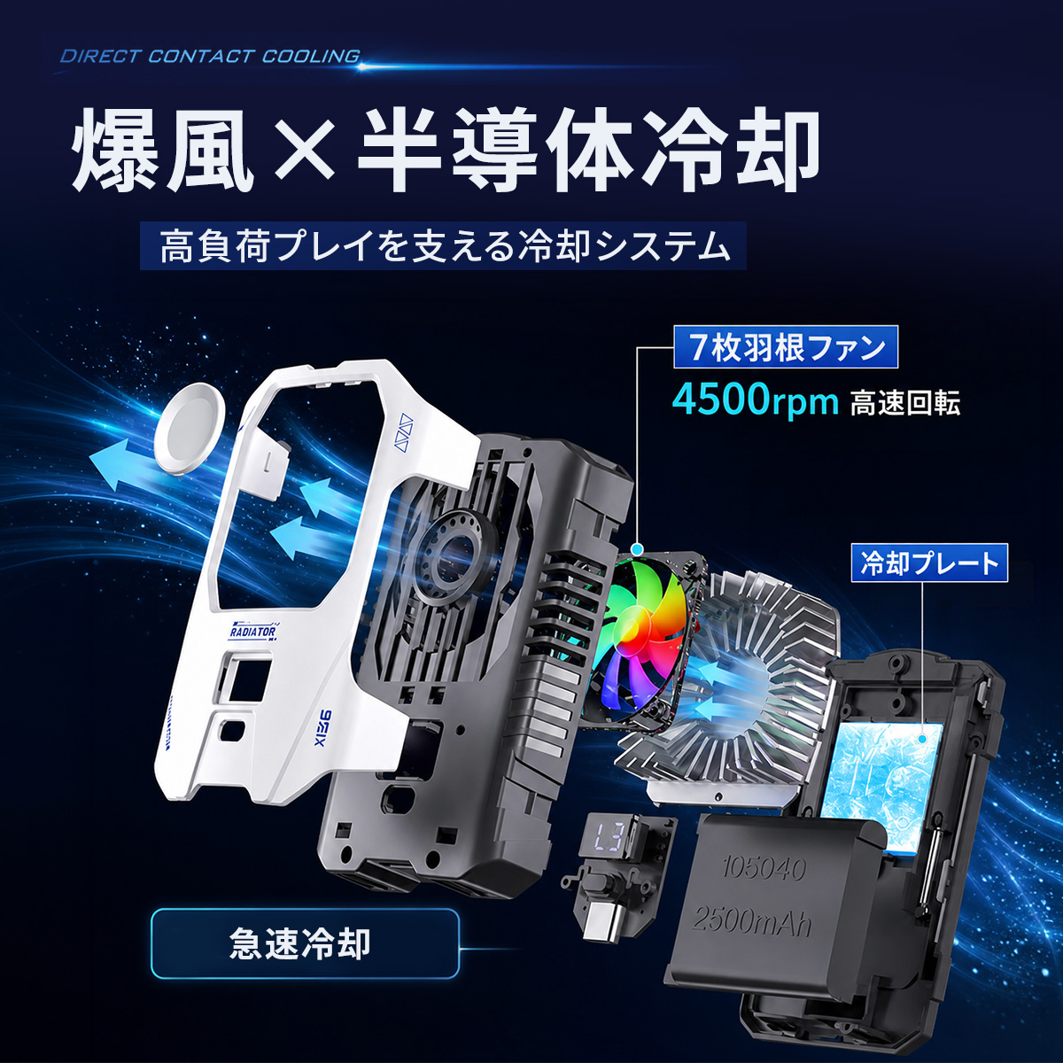 L1・L2・L3の3段階冷却モード