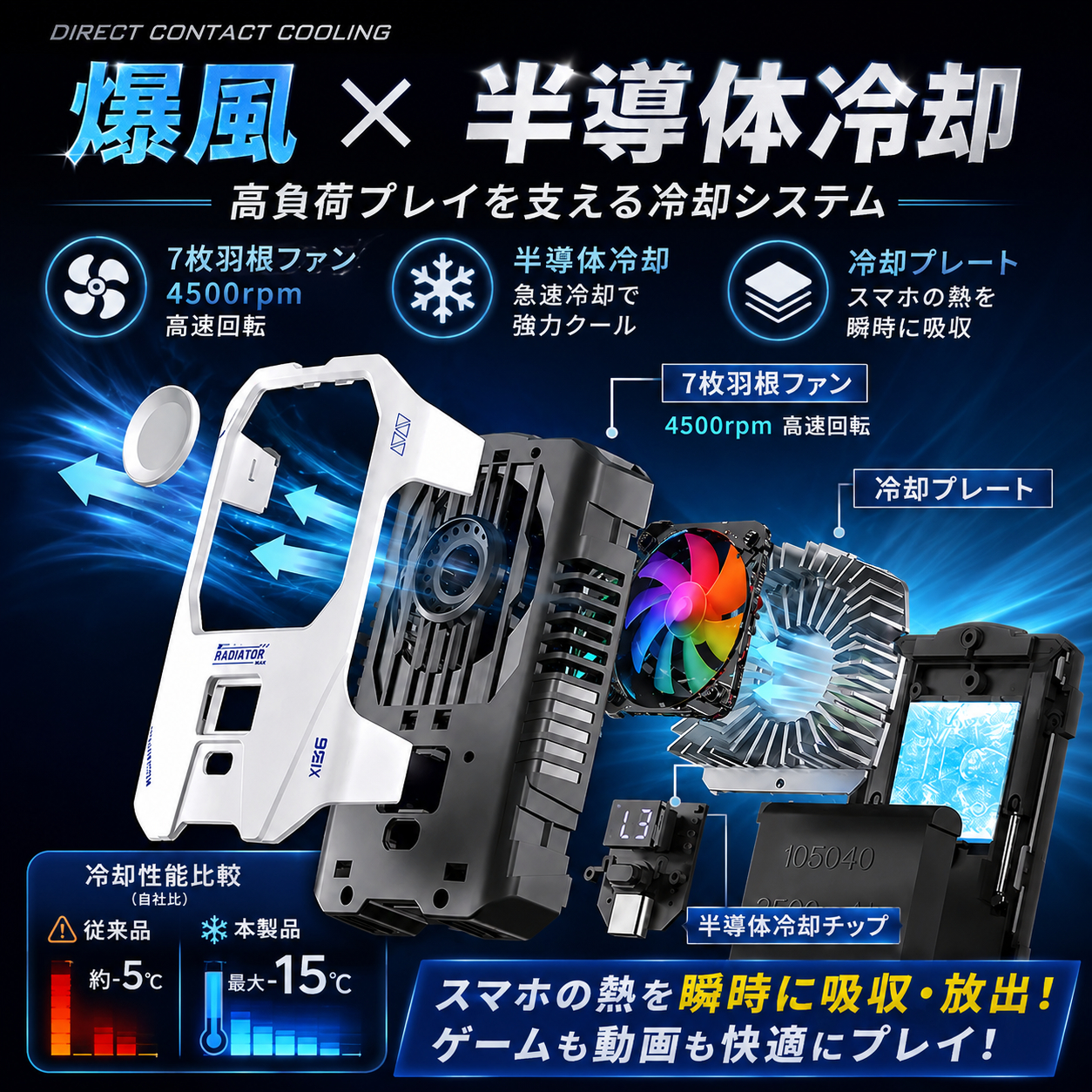 TOKAIZ Liteスマホクーラー X136