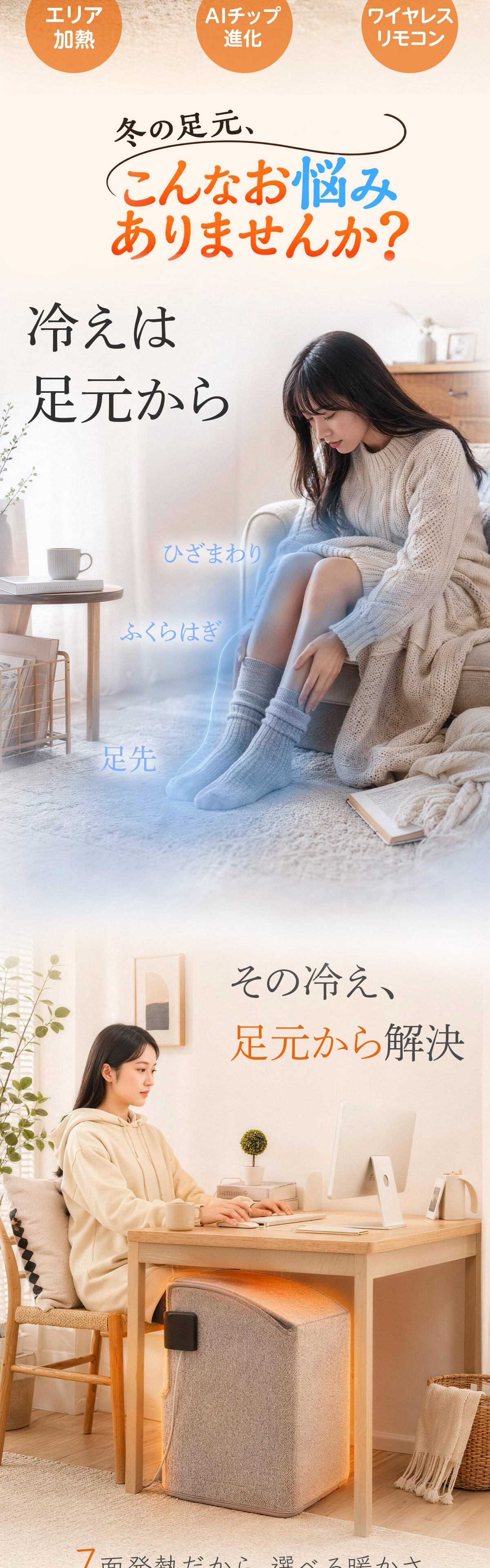 TOKAIZ 7面発熱パネルヒーター TPH-Elite7Z