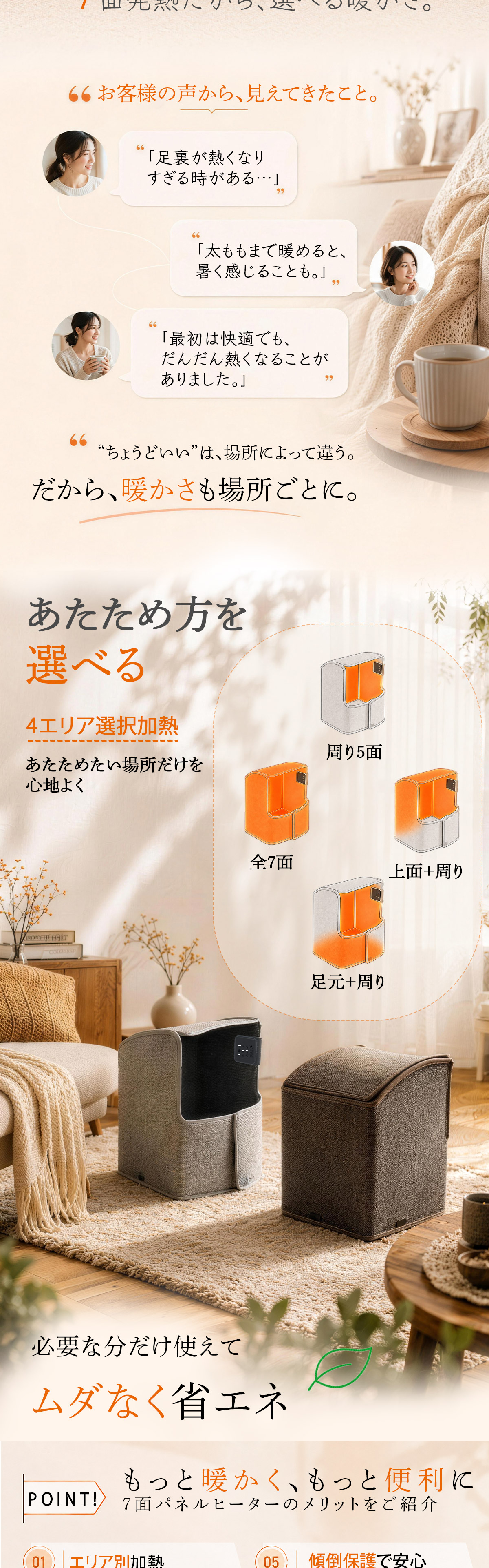 TOKAIZ 7面発熱パネルヒーター TPH-Elite7Z