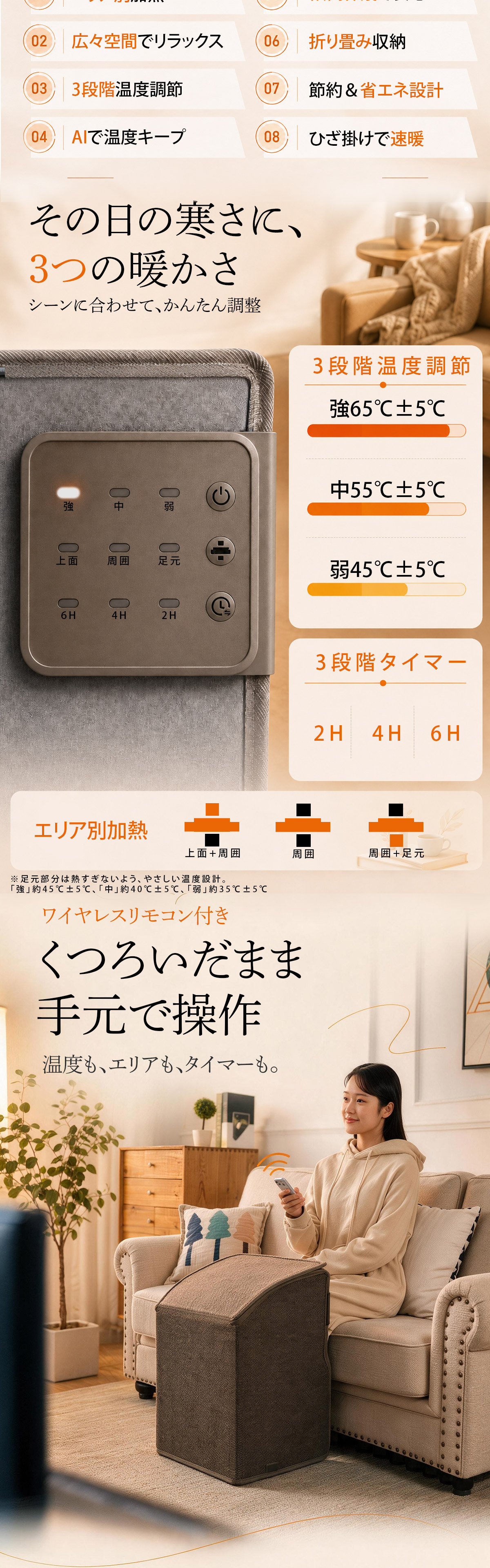 TOKAIZ 7面発熱パネルヒーター TPH-Elite7Z