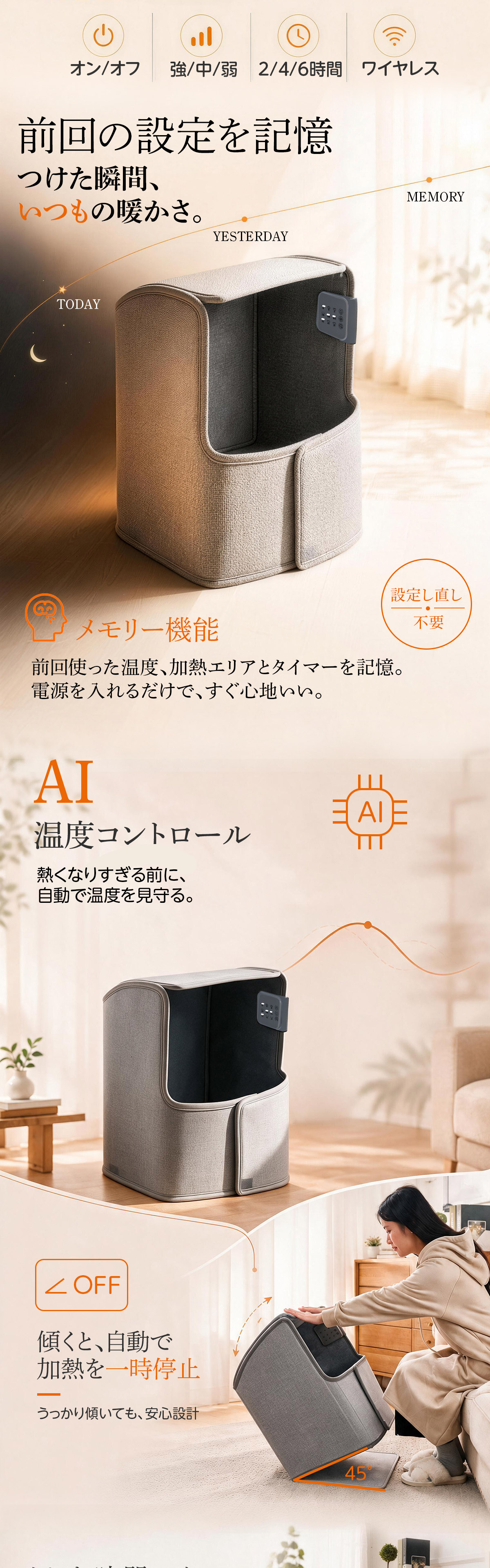 TOKAIZ 7面発熱パネルヒーター TPH-Elite7Z