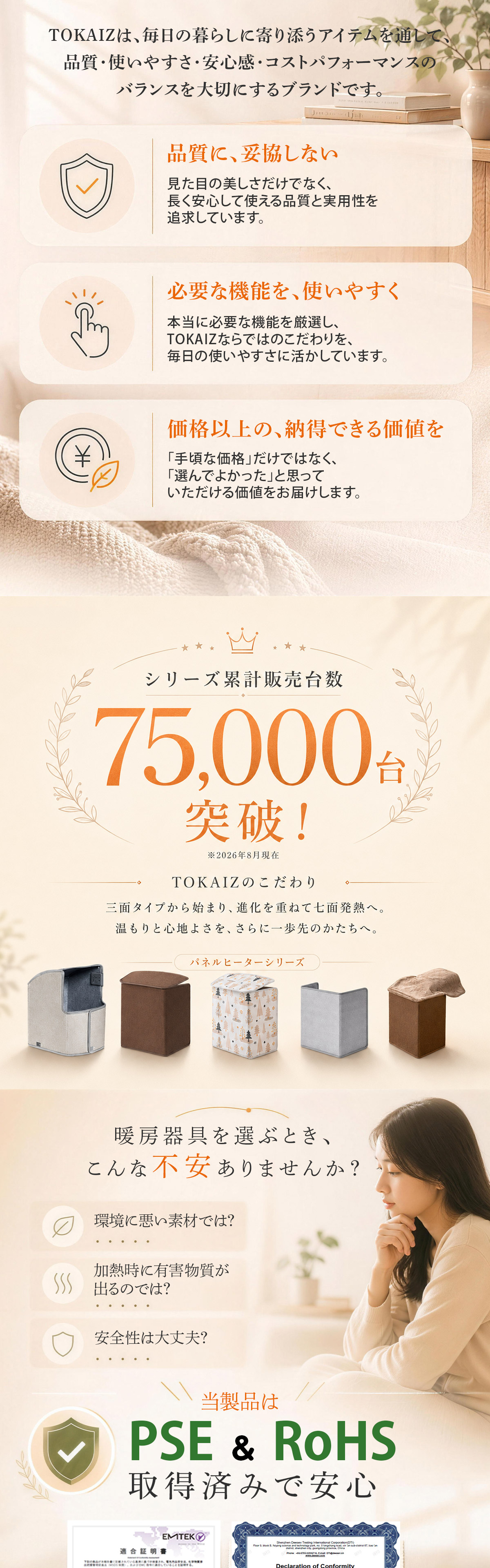 TOKAIZ 7面発熱パネルヒーター TPH-Elite7Z