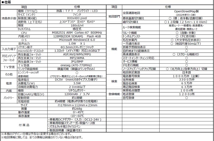 玄関先迄納品 D-eight ポータブルカーナビ 7インチ 2022年度 地図更新