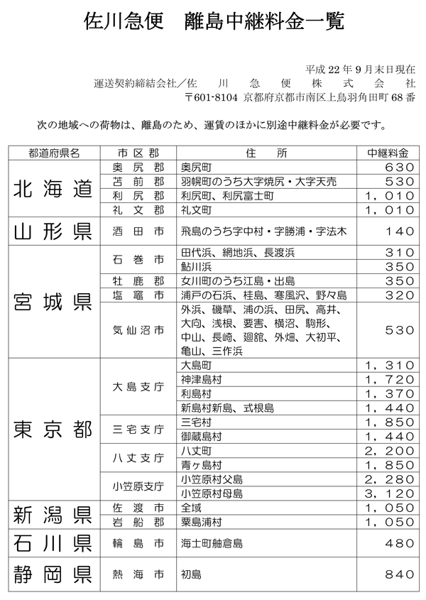 中継料金一覧 ワイズショップ 通販 Yahoo ショッピング