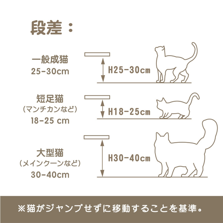 MYZOO マイズー LACK ラック (2個入) キャットステップ サイズM