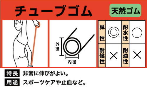 飴ゴムチューブ (内径9mm 外径13mm 長さ1m) : 4979874496003 : パーツ