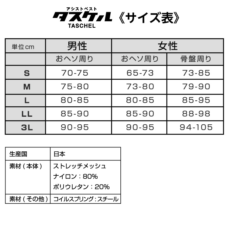 アシストベスト Taschel タスケル 【サイズL】 ネイビー アトリエケー #パワースーツ アシストウェア 腰の負担軽減 対策 作業補助 現場 :  4580493587272 : パーツEX - 通販 - Yahoo!ショッピング