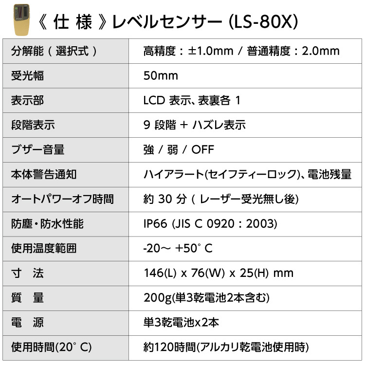 トプコン TOPCON 正規品 測量 ローテーティングレーザー レベル RL-H5A 