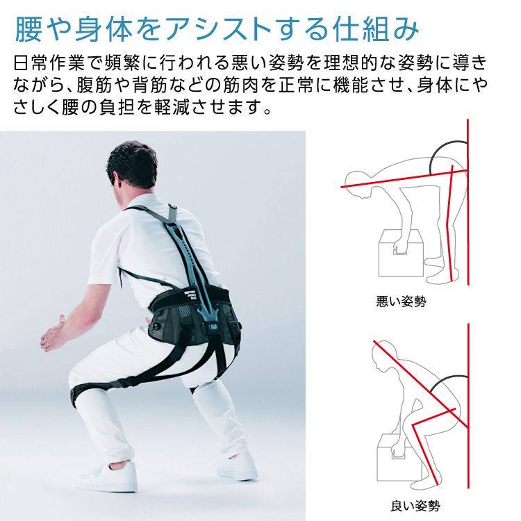 サポートジャケット Bb╋ Lサイズ サポートジャケットBb+FIT (スリム) SUPPORT JACKET Bb+FIT SLIM 【L