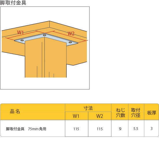 脚取付金具 75mm角用 ［8個］ #八幡ねじ YAHATA DIY 通販