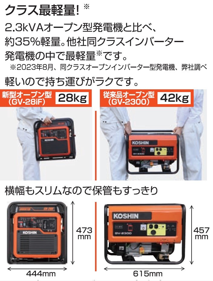 KO オープンインバーター発電機 GV-28iF 2.8KVA 工進 KOSHIN #バルーン イベント アウトドア キャンプ 発電機 災害 イベント  自治体 防災 備え 地震 停電