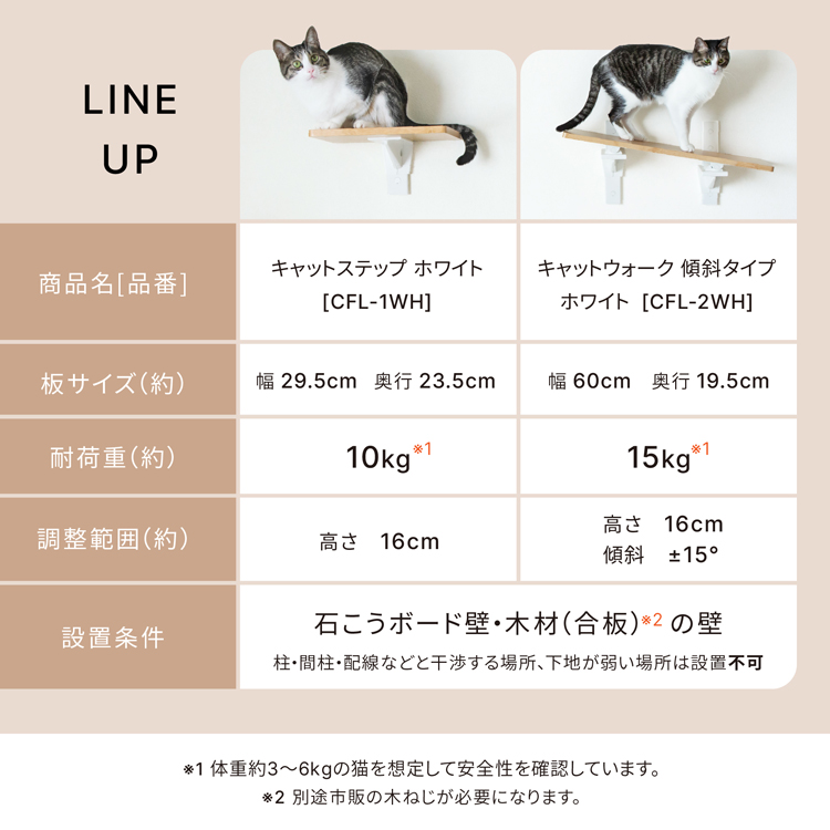 CAT FREELY キャットウォーク 傾斜タイプ ホワイト : パーツEX - 通販
