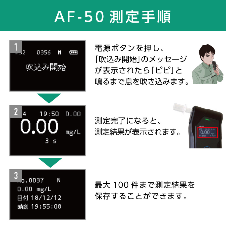 SNC アルコールチェッカー 呼気 アルコール検知器 AF-50 個人用