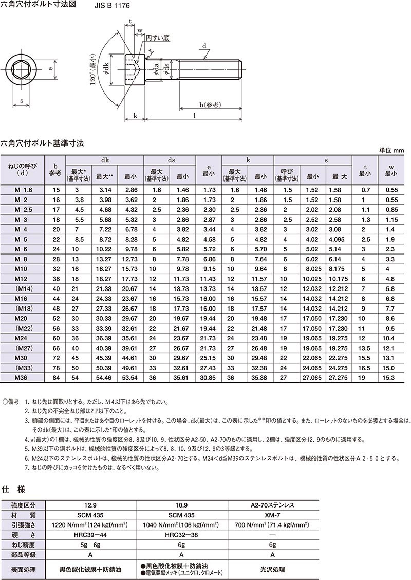 日本最大の-□アキュラ•イド ダブルスライドレール508.0mm