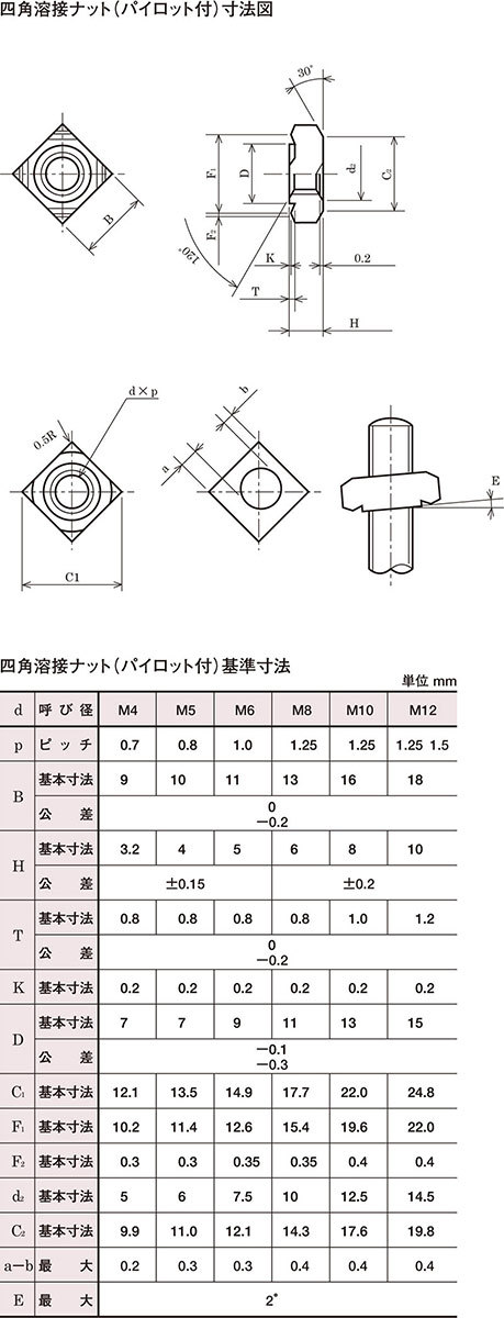 四角溶接ナット パイロット付 Ｍ Ｍ６ （１１Ｘ５） 【500本】 ウェルドナット 八幡ねじ ネジ :4944825039011-500:パーツEX  - 通販 - Yahoo!ショッピング