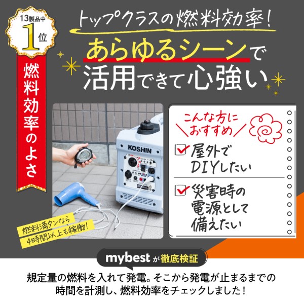 KO インバーター発電機 1.6KVA GV-16SE (JAN : 4971770651463) 工進