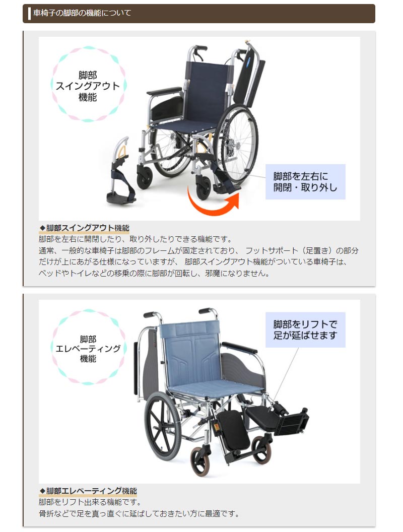 車椅子・シルバーカーの店 YUA - ○車椅子の選び方｜Yahoo