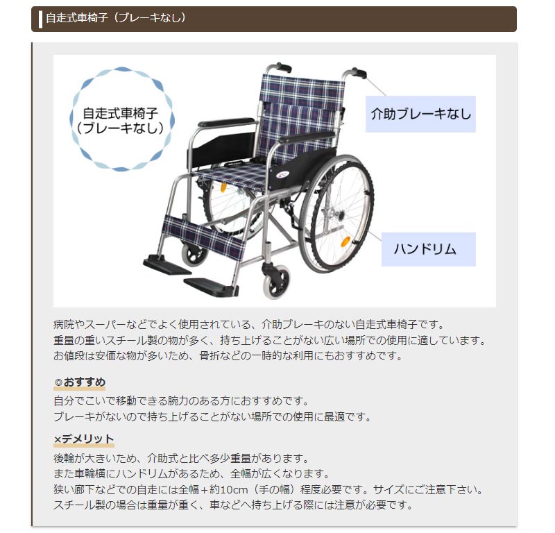 車椅子・シルバーカーの店 YUA - ○車椅子の選び方｜Yahoo!ショッピング