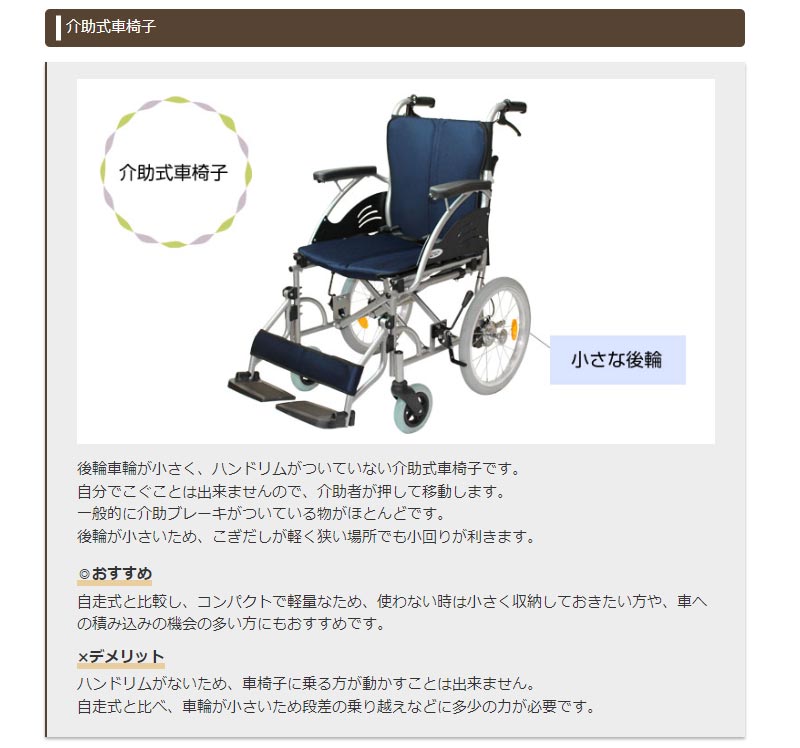 車椅子・シルバーカーの店 YUA - ○車椅子の選び方｜Yahoo!ショッピング
