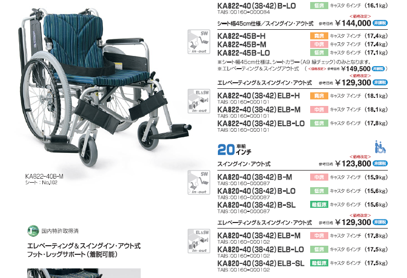 車椅子 カワムラ 茨城県南発+quantonomics.com
