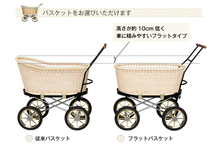 東京乳母車 プスプス スタンダード本体 （幌なし） ベビーカー 双子用