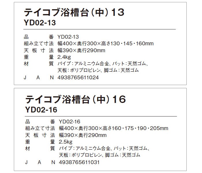 テイコブ浴槽台（中）13（幸和製作所） - 入浴用品