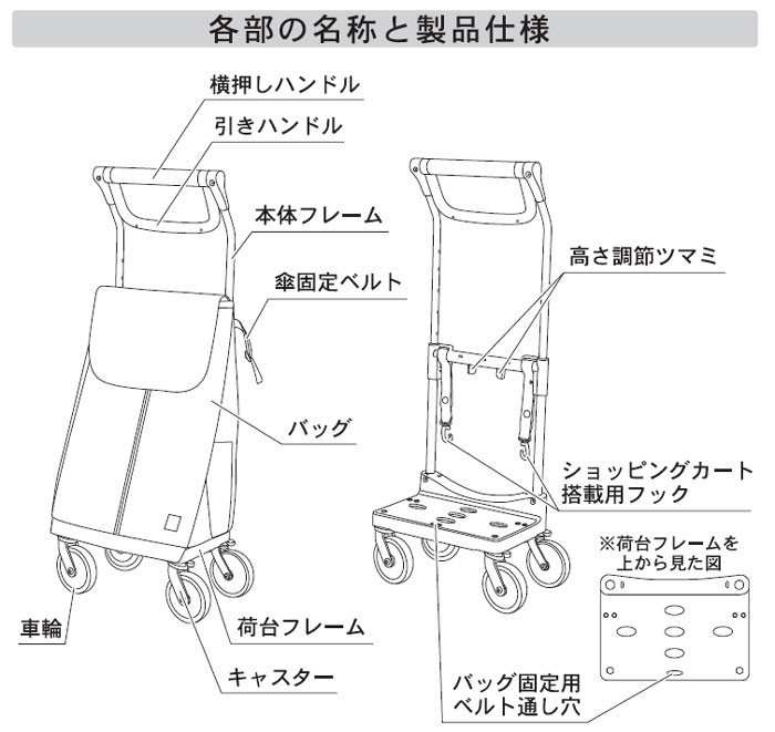 幸和製作所 aカート ショッピング WCC09 ショッピングカート : s15