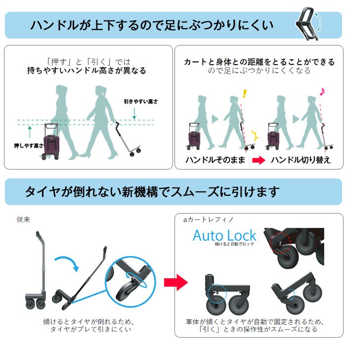 Tacaof ○割引クーポン対象○ 幸和製作所 aカート レフィノ