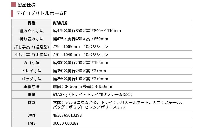 幸和製作所 歩行車 テイコブリトルホームF WAW18 歩行介助 補助具 : s31-055 : 車椅子・シルバーカーの店 YUA - 通販 -  Yahoo!ショッピング