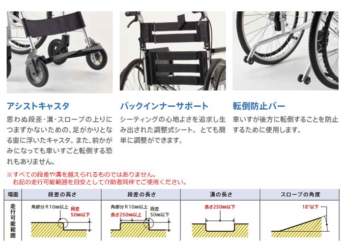車椅子 MiKi ミキ イージースルー 多機能 自走式 EST-2《非課税 