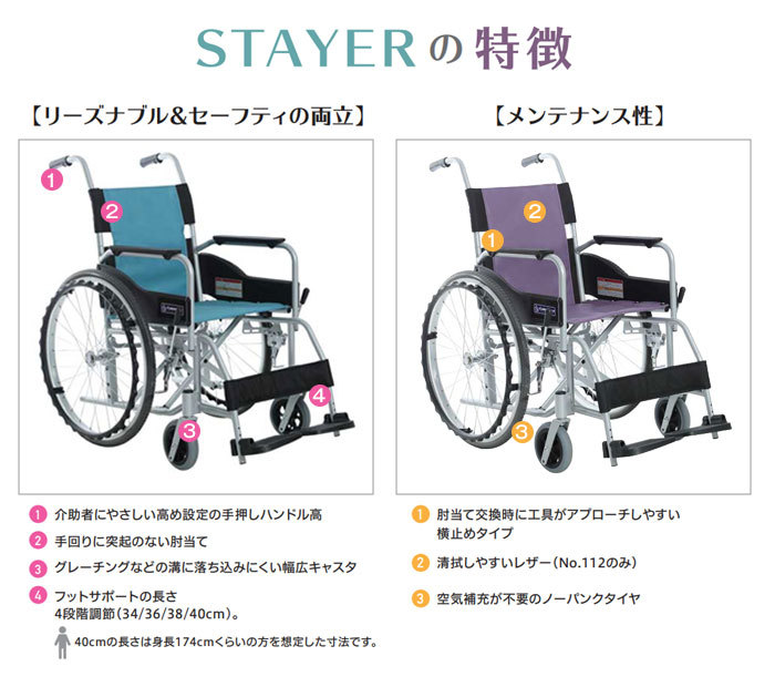 車椅子 軽量 コンパクト カワムラサイクル SY22-40(42)N 自走式 STAYER 