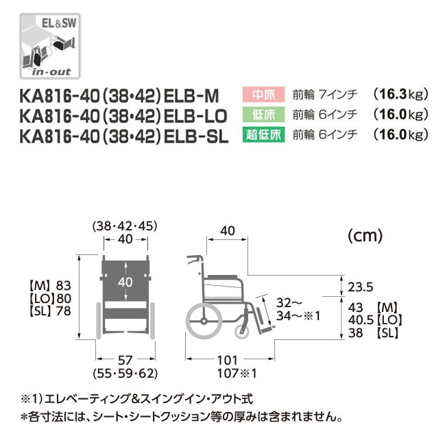 助産学講座　バラ売り可 助産学講座バラ売り可