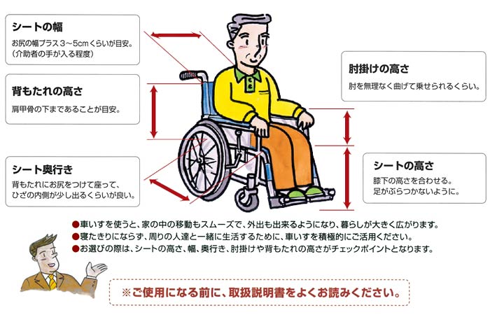 車椅子 カワムラサイクル RR53-NB リクライニング 介助用 介護用品