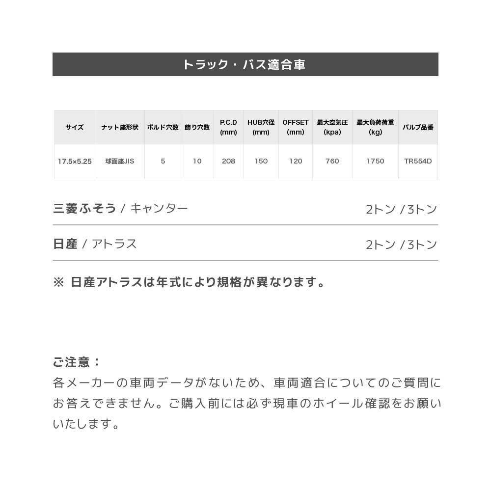 送料込み5穴PCD208 ET115 15×5J ハブ150ボルト穴32.5m 送料込み5穴PCD208 ET115 15×5J ハブ150ボルト穴32.5m